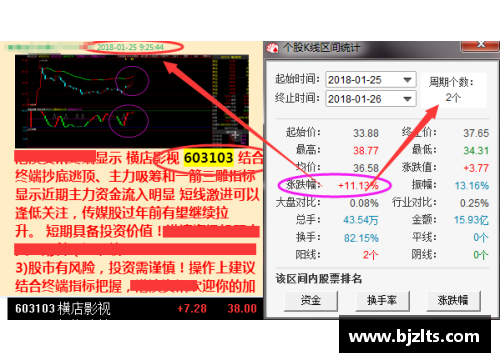 中欧体育zot中国官方网站勇士不败步步为营，胜利势在必得 - 副本